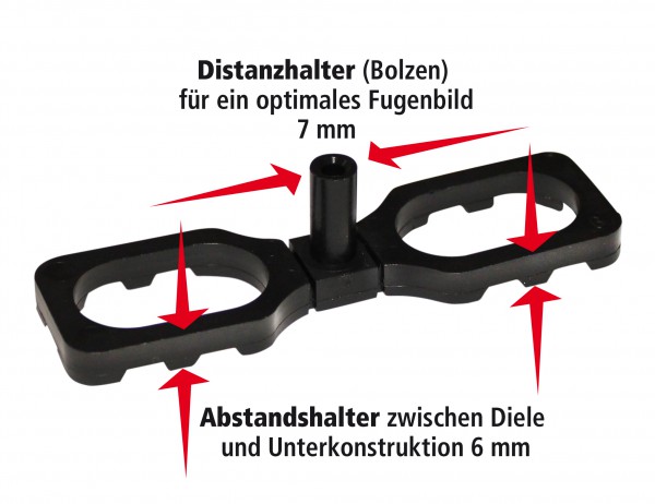 Distanz- und Abstandshalter 7mm