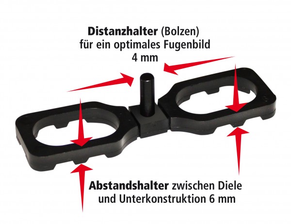 Distanz- und Abstandshalter 4mm